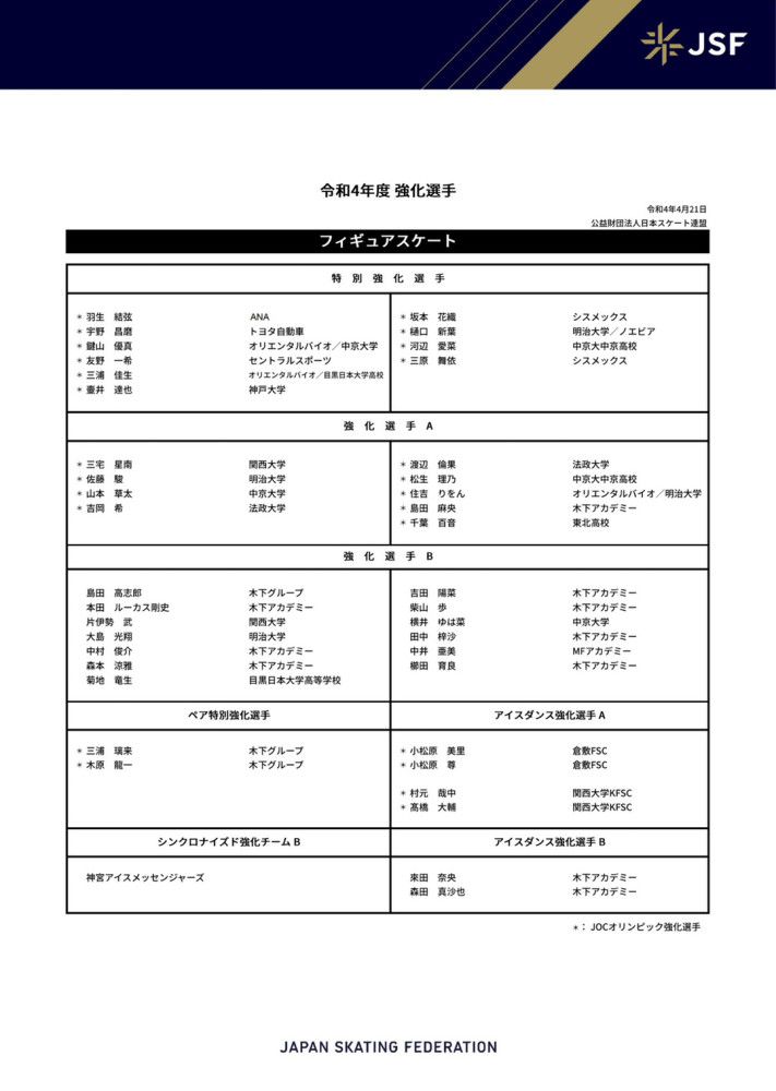 本赛季，他即便不是西甲最好的左后卫也是最好的之一。